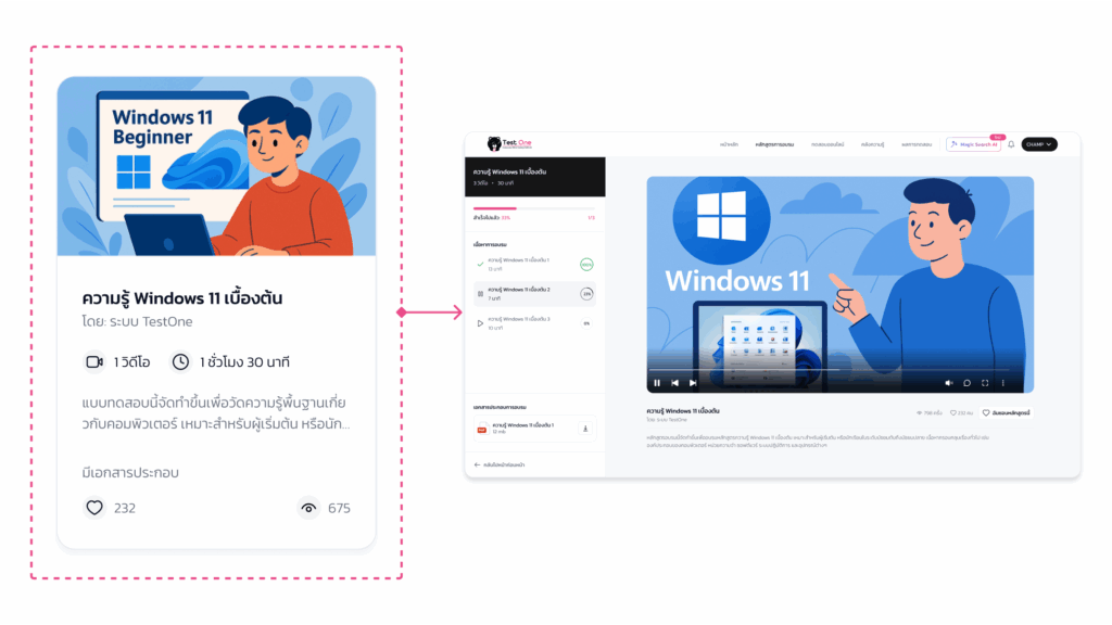 Internal Knowledge Management